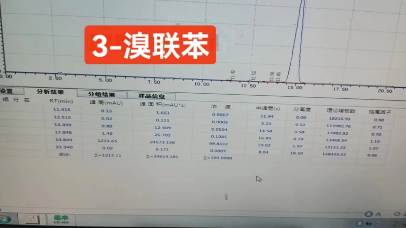 CAS.2113-57-7 3-브로모비페닐
   